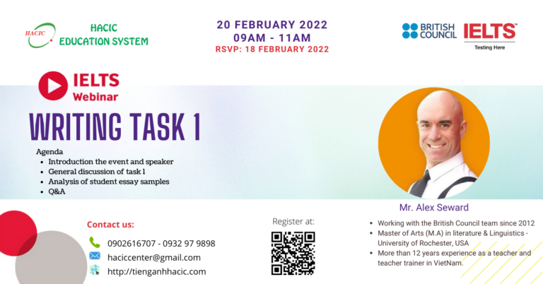 IELTS Writing Task 1 Webinar website1200 × 628 px png